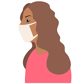 Patient Safety - Enter By Yourself