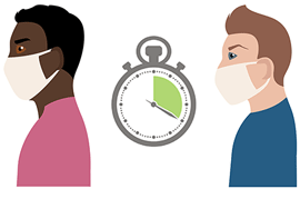Patient Safety - Time Between Appointments
